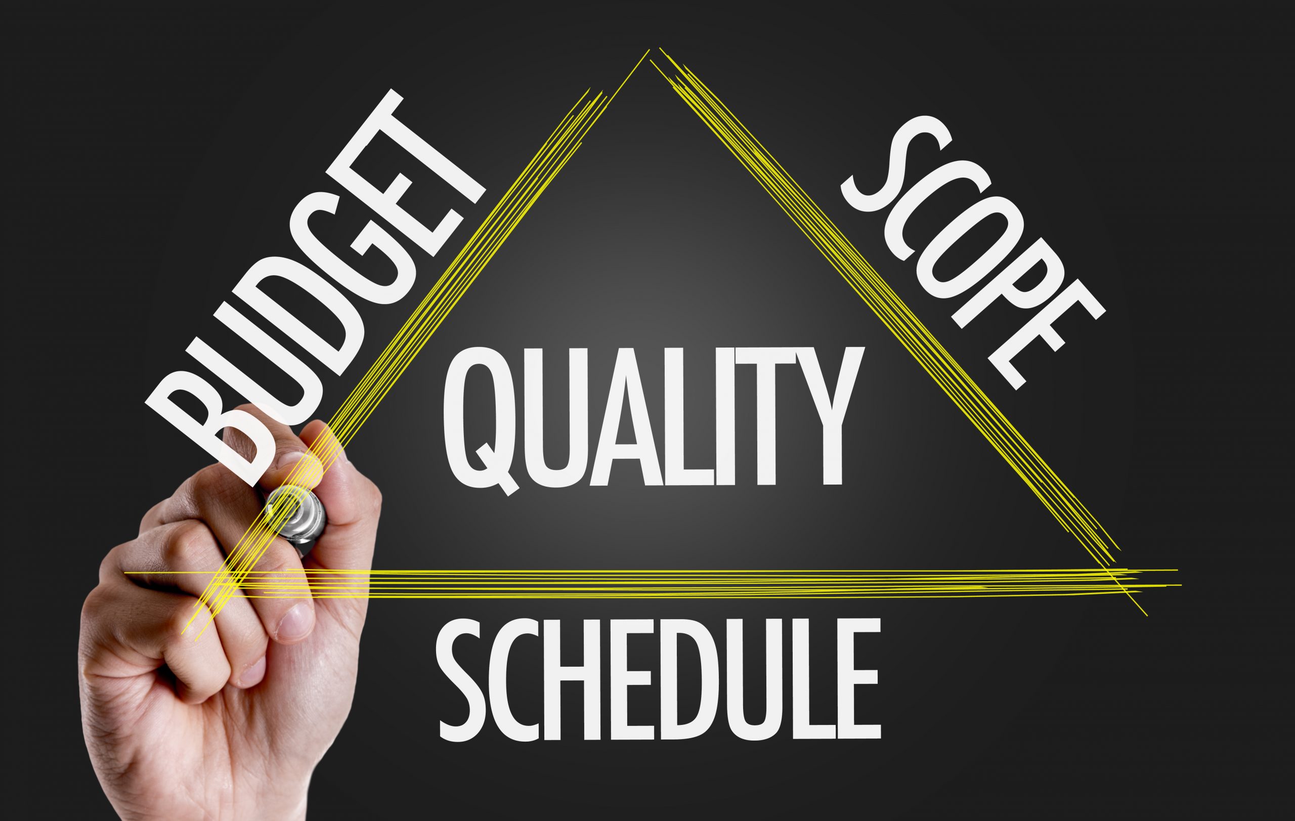 Our manufacturing services include:
